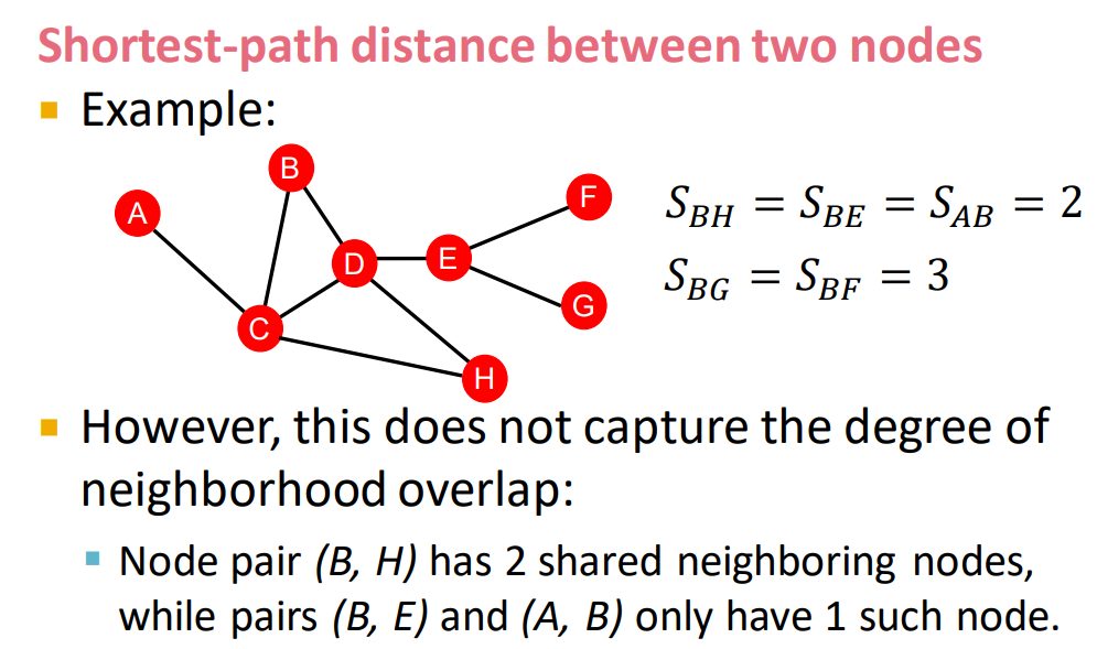 distance-based feature