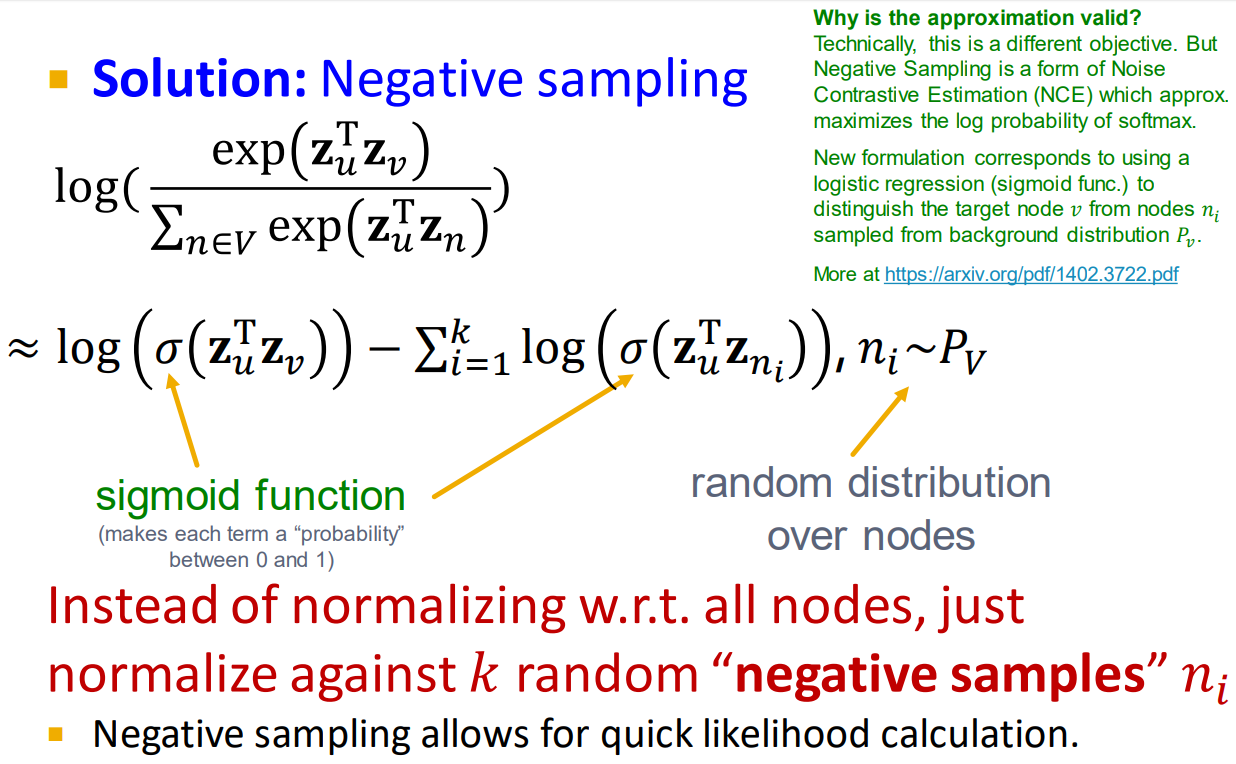 negative sampling