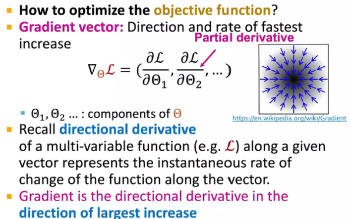 optimize