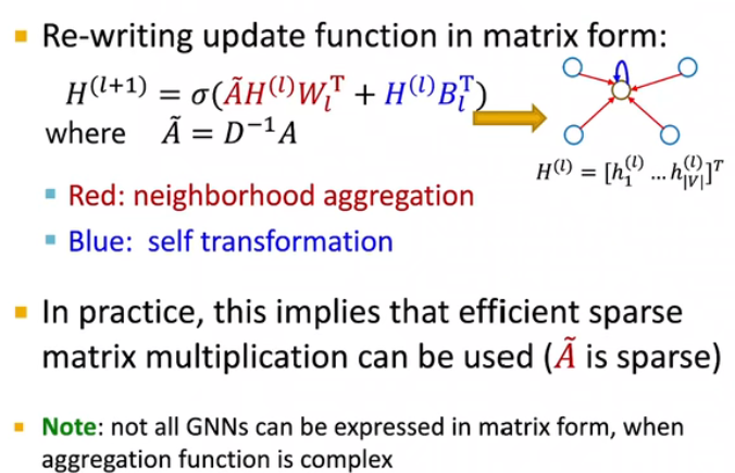 matrix