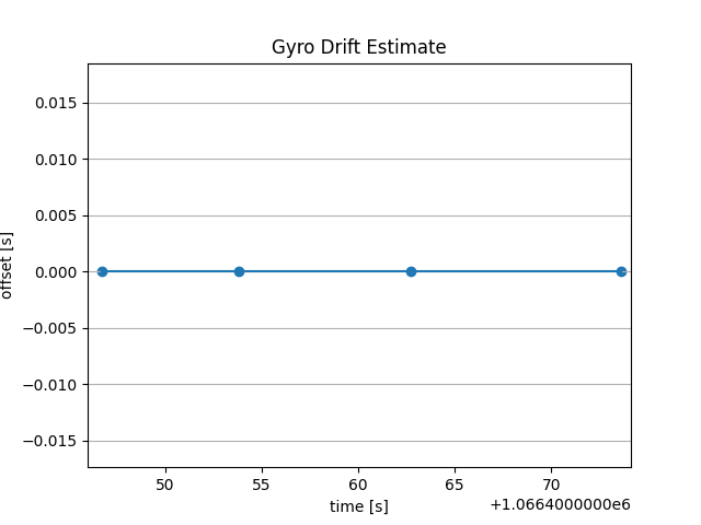 nihe_curve.png